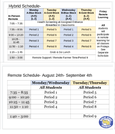 Your Questions About This School Year Answered